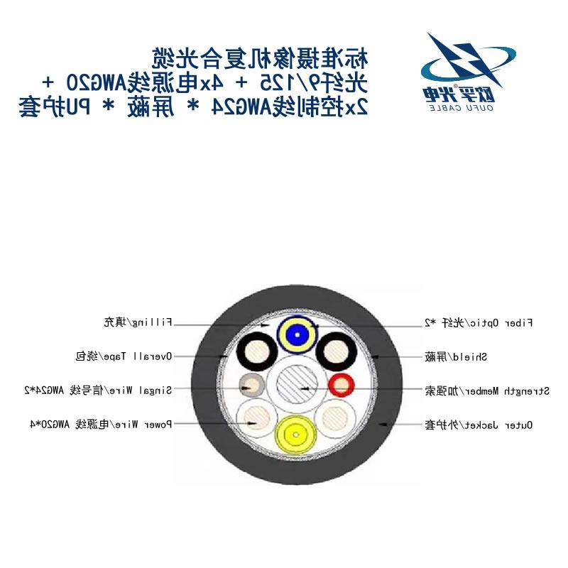 忻州市标准摄像机复合光缆